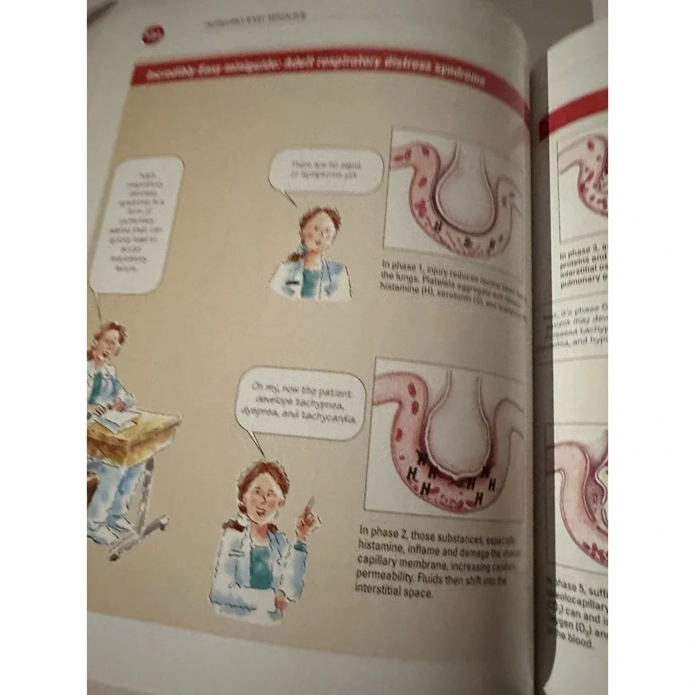 Studyguide for Pathophysiology Made Incredibly Easy by Lippincott 2d Edition EC